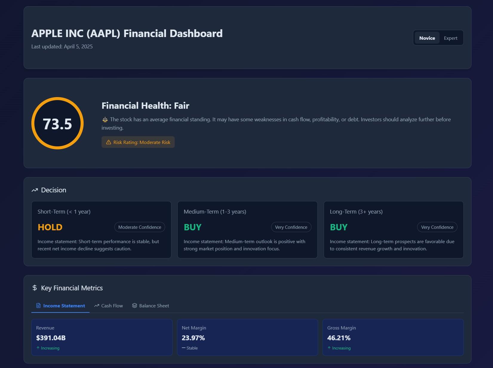 Investment Dashboard