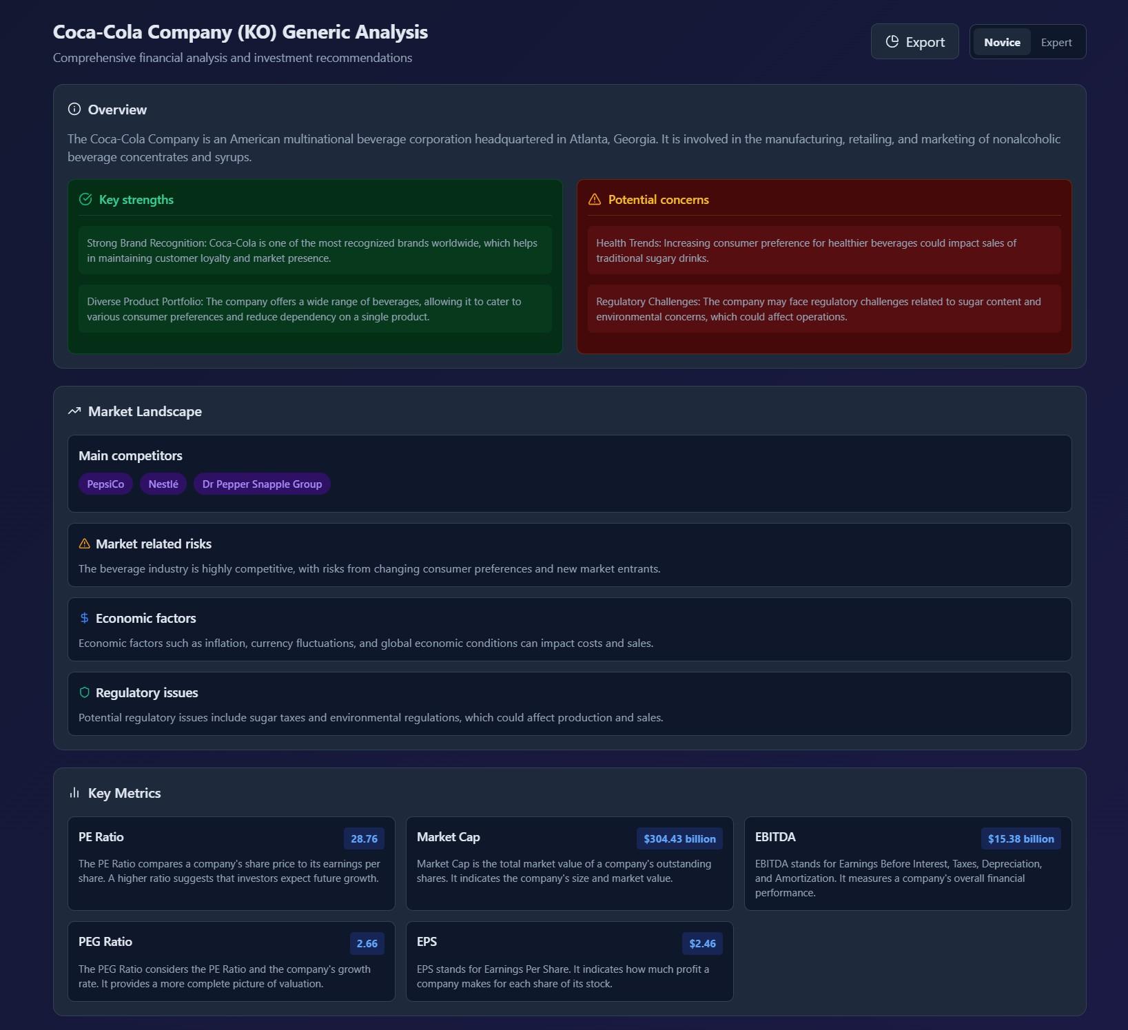 Generic Analysis Dashboard
